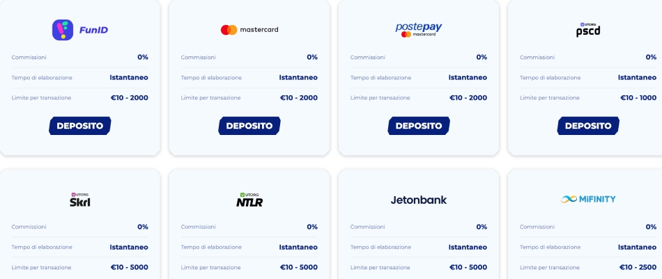 Metodi di Pagamento Sportaza Metodi di Pagamento Sportaza